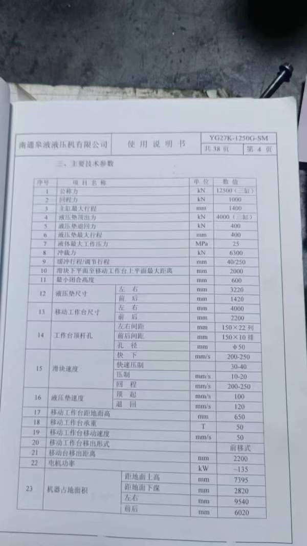 南通皋液产，框架1250吨液压机，台面2.2/4米，带多点.