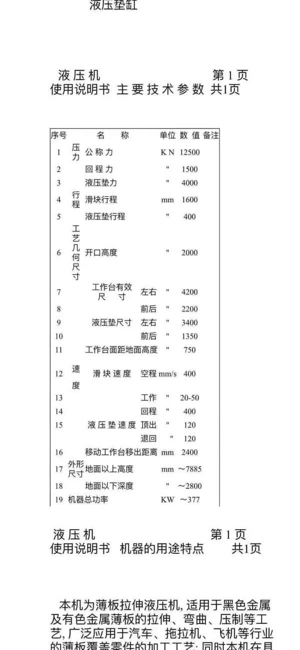 上海工厂出售： 合肥锻压1250吨台面2.24.2米开口2米需.