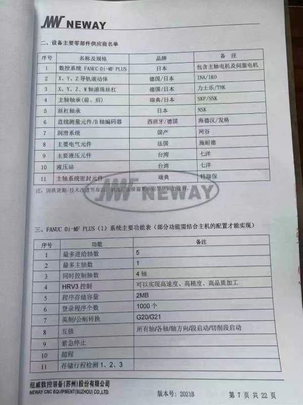 坐标上海工厂，纽威PM130H加重款 数控刨台镗床，5轴4.