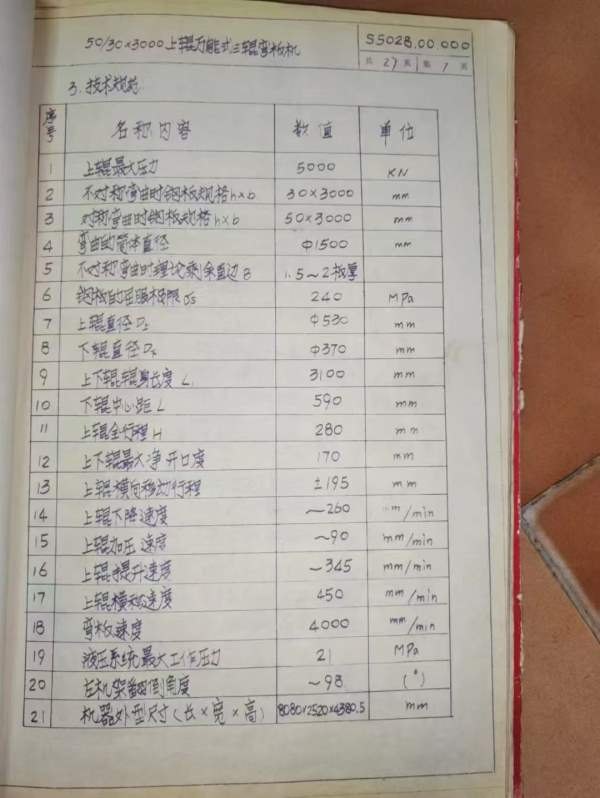 供。中国一重产上辊万能式50X3三棍卷板机，厂位处理。