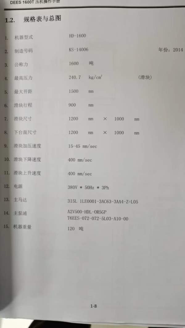 还剩一条线：已拆解到库房！新机2折:台湾迪斯全封闭16.