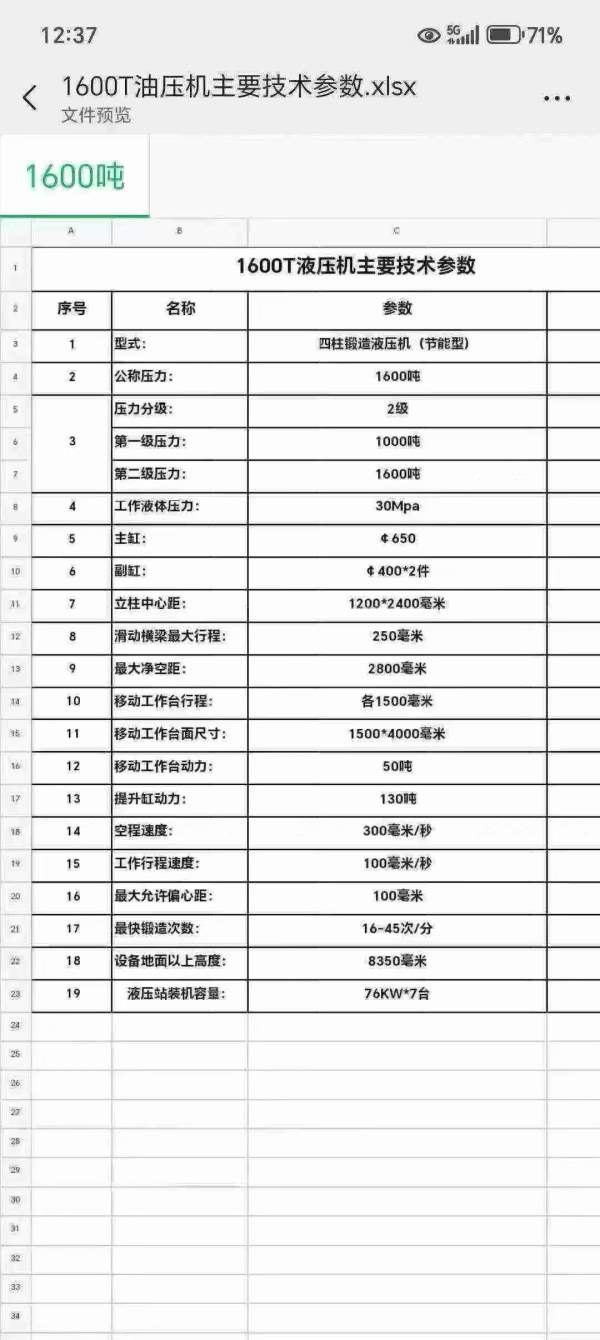 新定1600吨锻造油压机加15吨360度旋转操作机，有喜欢.