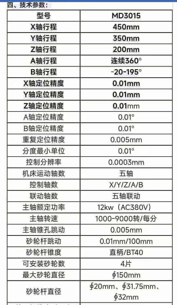 陕西精利MD3015五轴数控工具磨床使用范围： 加工材料.