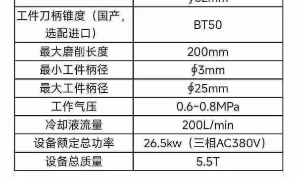 陕西精利MD3015五轴数控工具磨床使用范围： 加工材料.