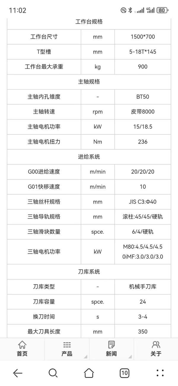 厚道HD-V127L重型立式加工中心，两线一硬，顶配、准新.