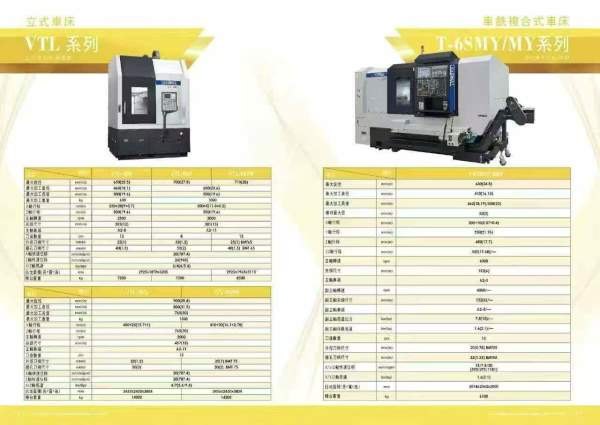台湾丽伟T-6SMY车铣复合机主轴A2-6，辅主轴A2-5回转63.
