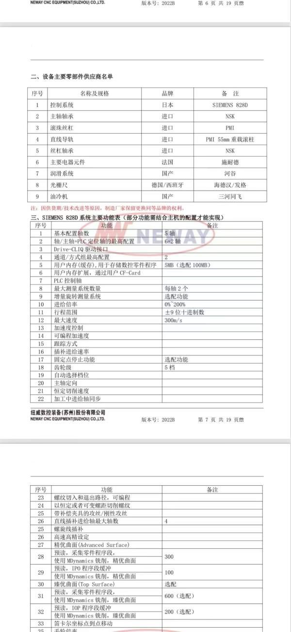 广东工厂在位出售：准新纽威PB110S卧式镗铣，三轴重型.