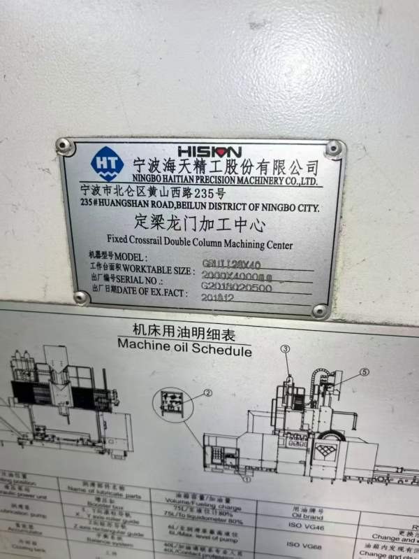 刚刚买下2019年重型海天GRUII2840龙门一台4028，发那.