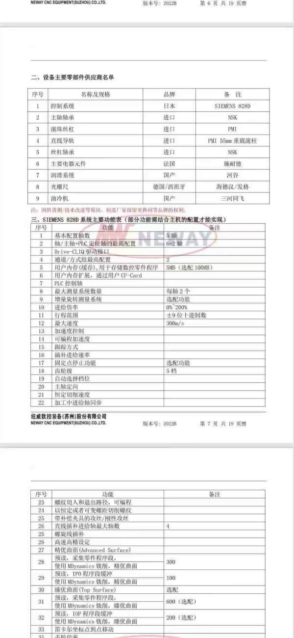 广东工厂在位出售：准新纽威PB110S卧式镗铣，三轴重型.