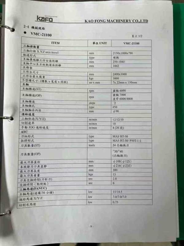 兰州工厂刚买 台湾高峰21100立式加工中心，工作台2.4.