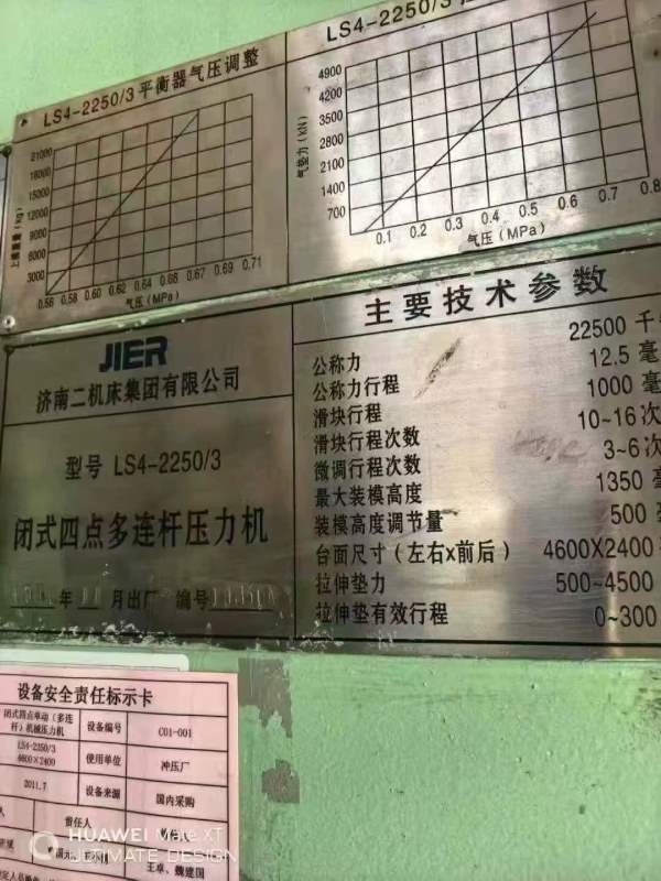 济南产，闭式四点全新机，安装未用，5250吨2250-1000-.