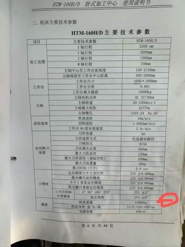 海天HTM160H/D数控刨台镗床系统高配发那科31i-MODEL A.