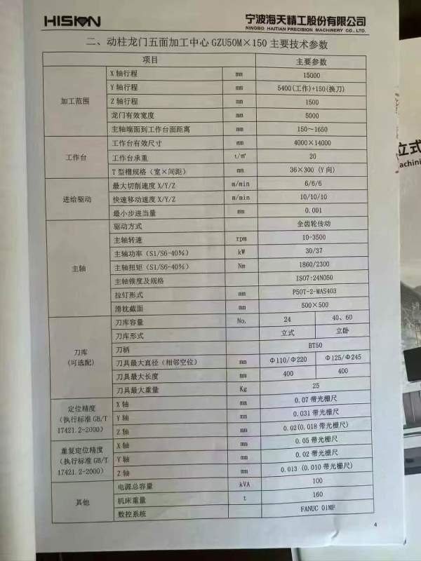 马上到工期、敢付钱的老板联系我！22年到厂海天15米动.