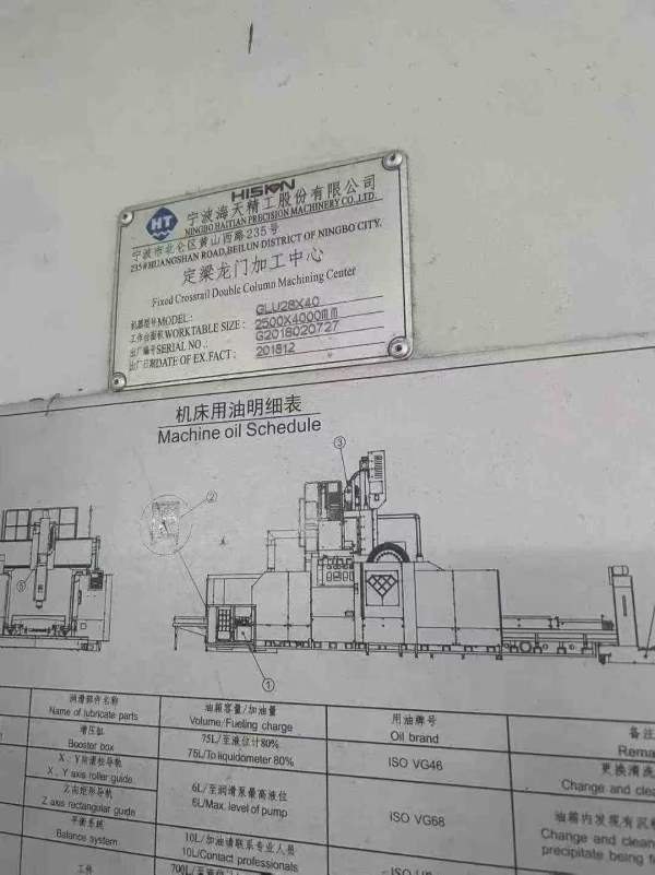 刚拿下一台海天4028重型龙门加工中心，工作台4000X250.