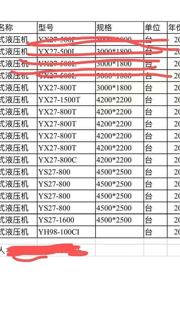 徐州产液压机一批，800吨，1500吨，1600吨。按设备自.