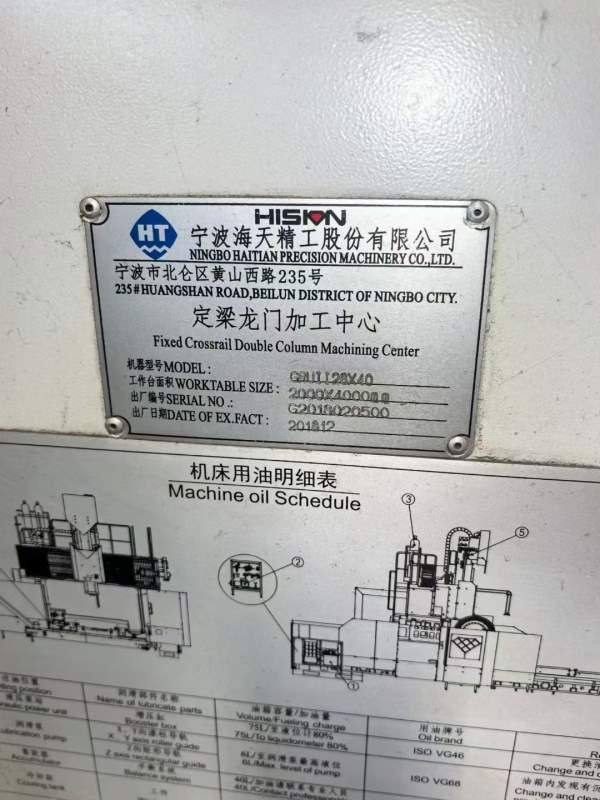 海天4028数控龙门，带全自动侧铣头工作台42米，门宽2..
