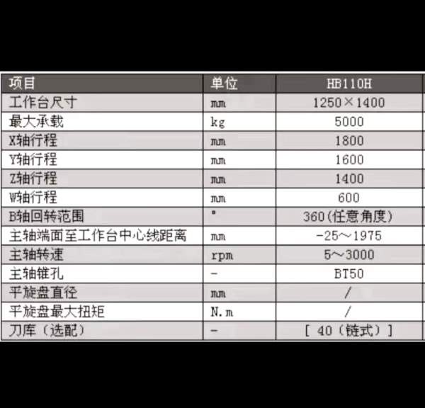纽威110H数控镗铣床国盛合资大卫DBE110数控镗铣床新机.