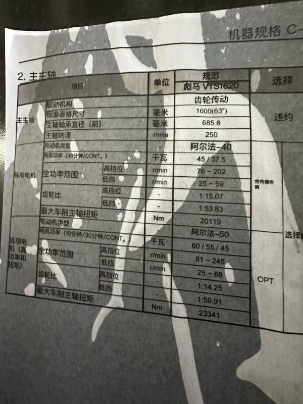 韩国原装斗山1600数控立车。