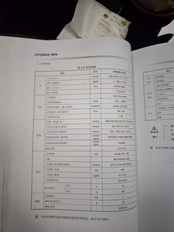 威亚500卧加，双工位