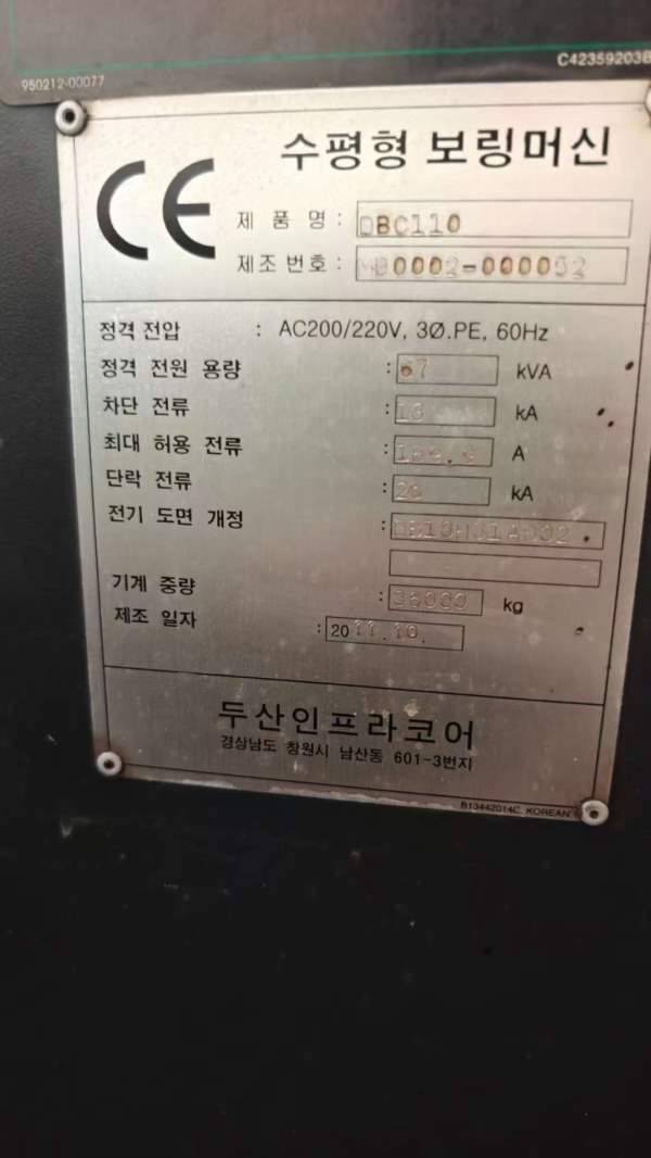 刚刚买下原装进口斗山110数控刨台镗床，机器非常新，.