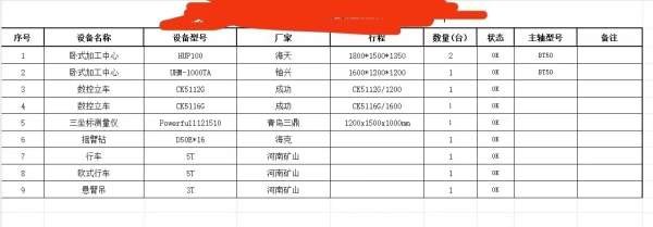 3台卧加，2台数控立车，5台打包，湖南工厂提货，针对.