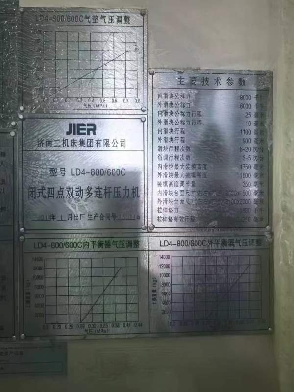 刚刚拿下，安装少用，准新机状态济南二机1400吨四点多.