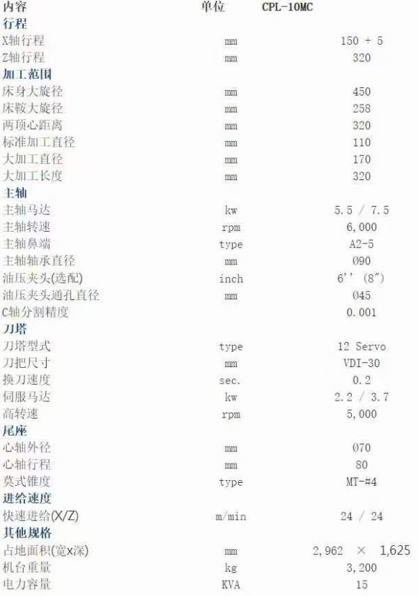 台湾原装凯柏CPL-10MC车铣复合，发那科TD系统，配6寸.