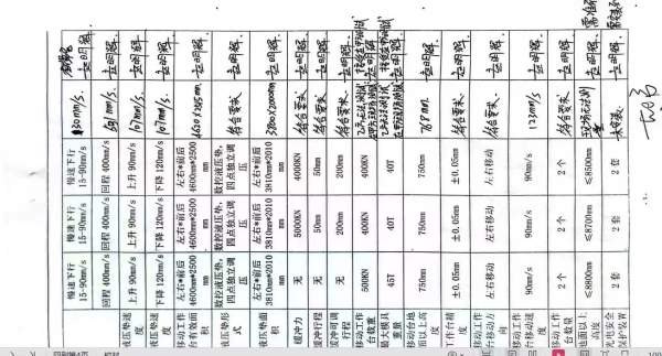 全新1600吨，1000吨框架私服液压机，有效台面4.6X2.5.