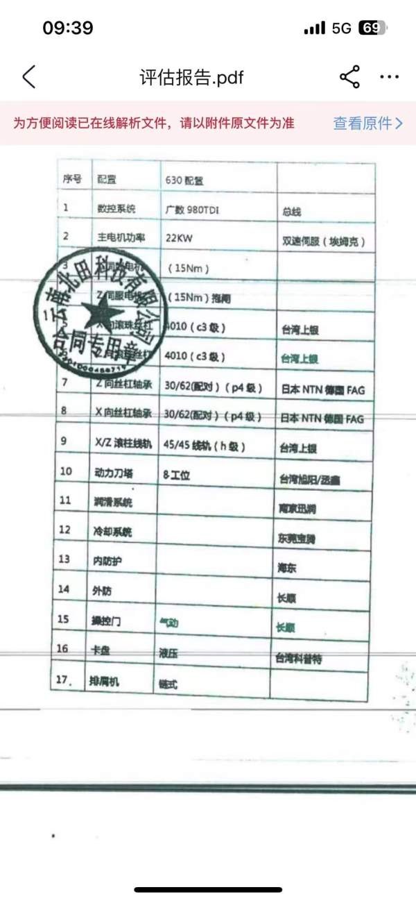 刚刚拿下同款2台云南北田630数控立车、安装少用、广数.