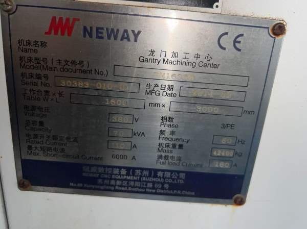 刚刚买下安装少用满配纽威1630龙门加工中心 ，工作台1.