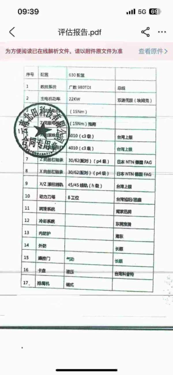 刚刚拿下同款2台云南北田630数控立车、安装少用、广数.