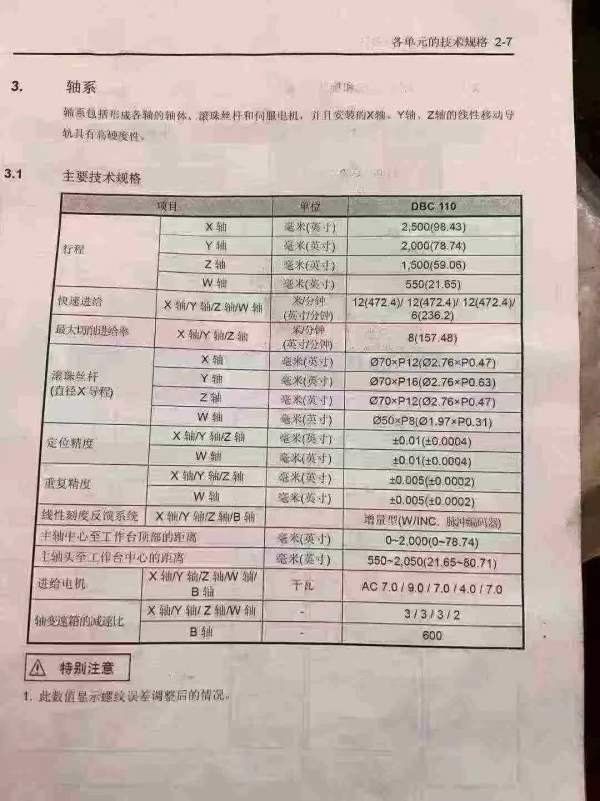 斗山110数控刨台镗床，2011年产，机器非常新，工作台1.