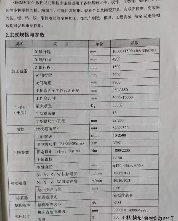 工厂闲置：三一重工龙门加工中心工作台310米，龙门过.