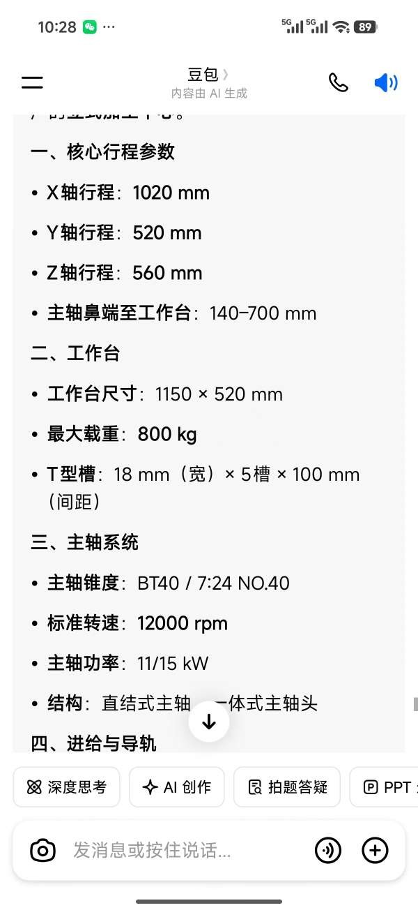 精品台湾友佳1020加工中心，参数表在后一张，工厂在位.