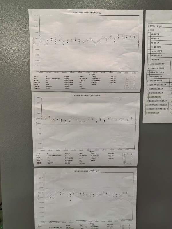 同款两台全新小巨人1160，价格不贵