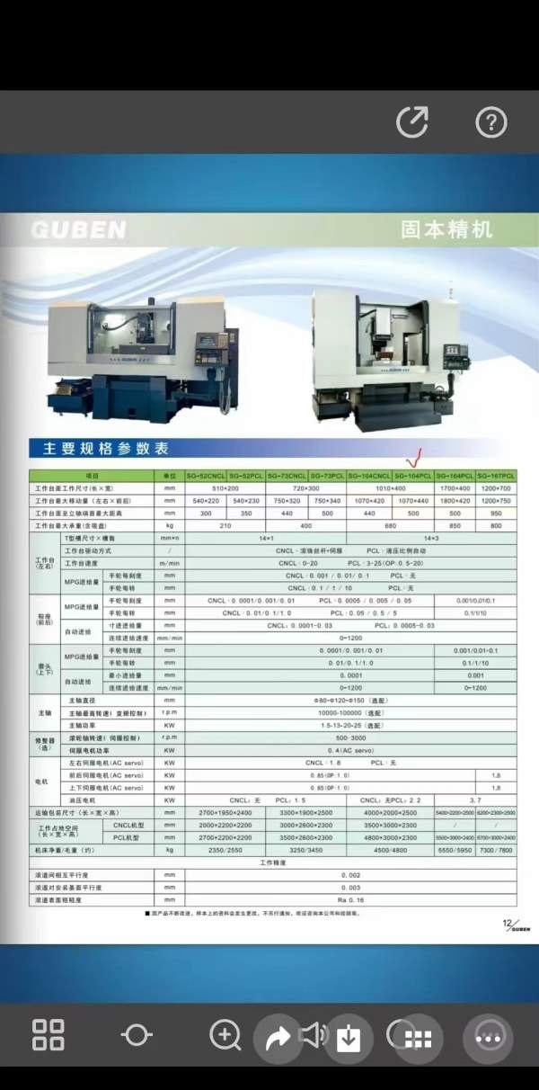 SG-104PCL是杭州固本精密机械生产的立轴数控精密成型.