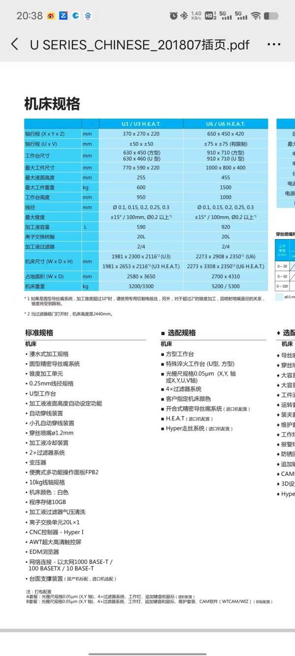 牧野U6慢丝，有需要的吗