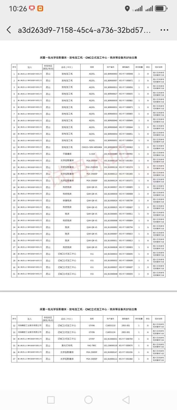 沙迪克AQ35镜面火花机11台。有兴趣的老板可以电话咨询.