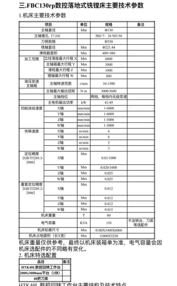 安装未用2024年沈阳中捷FBC130rp数控落地镗床行程：36.