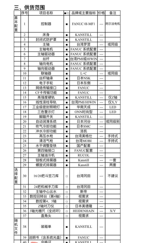 昆山工厂在位一台群志4023龙门加工中心工作台尺寸：20.