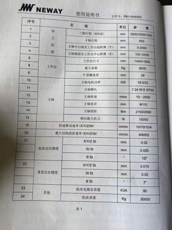 在位出售精品纽威PB110H数控刨台镗床，工作台1400/160.