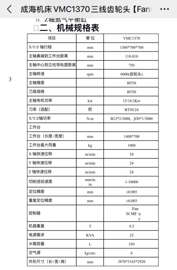 1370 ／2线1硬50齿轮头，处理