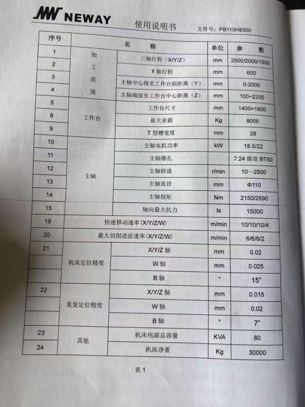 买下：纽威PB110H数控刨台镗床，工作台1400/1600mm，.