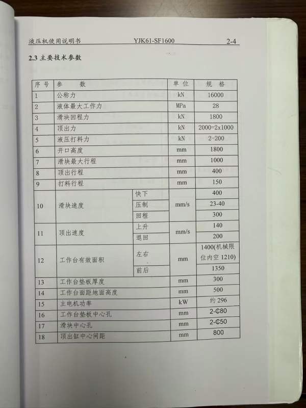 1600吨，伺服电机的油压机全新未用