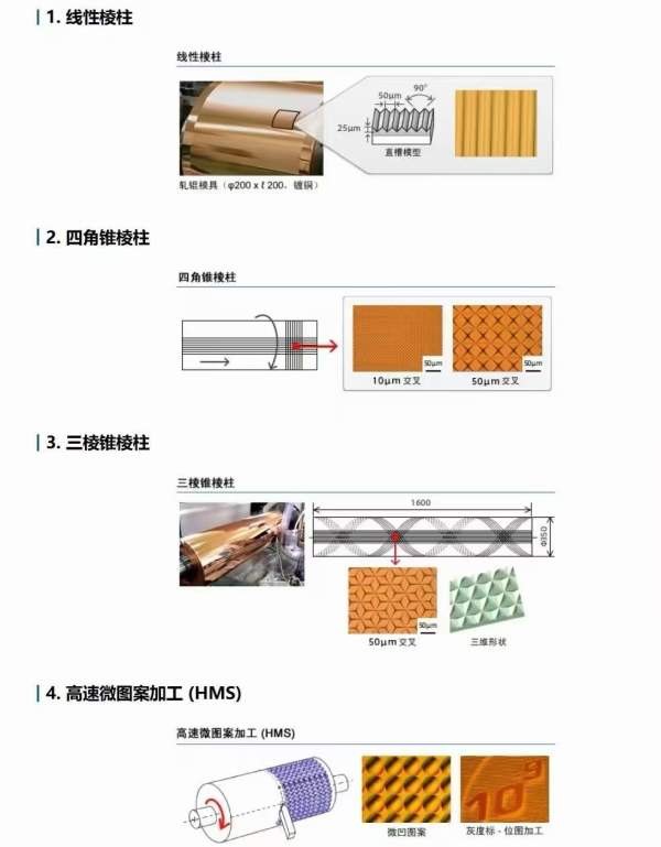 日本东芝ULR-628 超精密数控车床，半导体加工神器，可.