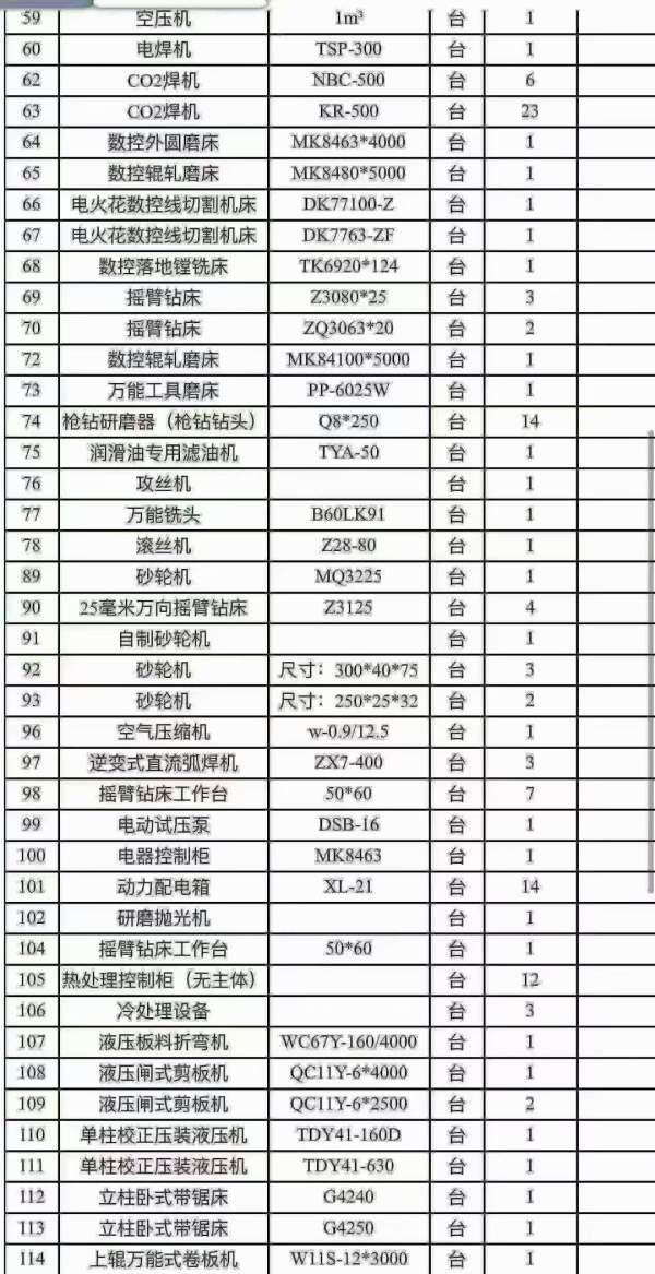 湖北宜昌整厂设备北一龙门、3/12米、4/13米、2/6米昆.