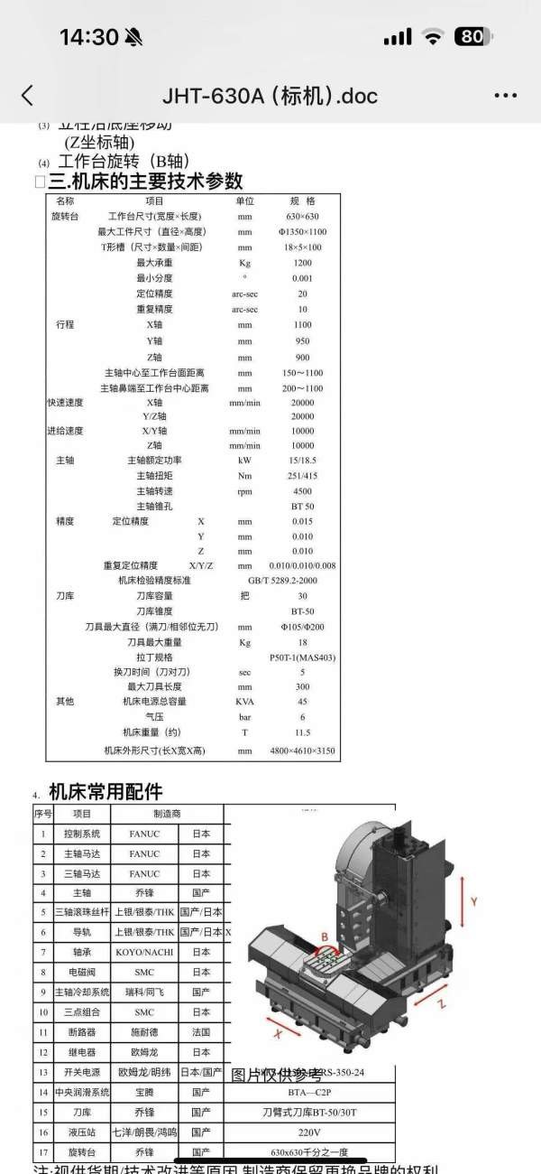 2024年产乔峰JHT630卧式加工中心，配发那科MFplus系统.