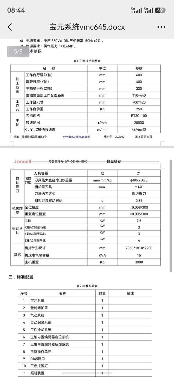 新机到货：全新健翌T600钻攻中心，20000转主轴，21把.