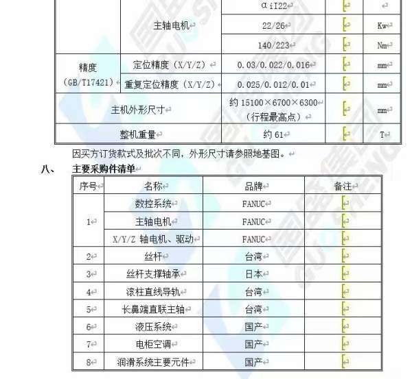 刚刚买下工厂在位重型南通国盛6032BRH数控龙门加工中.