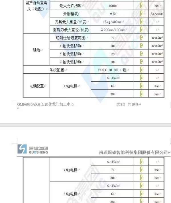 刚刚买下工厂在位重型南通国盛6032BRH数控龙门加工中.